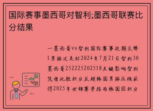 国际赛事墨西哥对智利;墨西哥联赛比分结果
